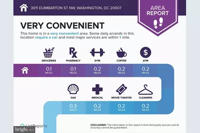 3011 Dumbarton Street NW, Washington, DC 20007 - Photo 44