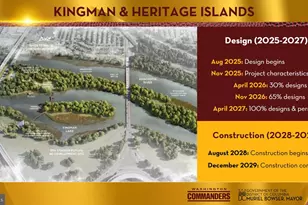 7 18th St SE, Washington, DC 20003 - Photo 32