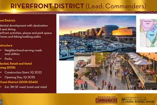 7 18th St SE, Washington, DC 20003 - Photo 32