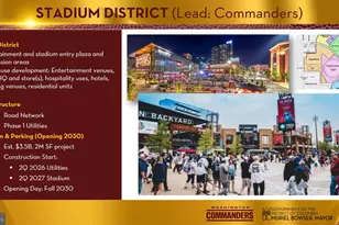 7 18th St SE, Washington, DC 20003 - Photo 28