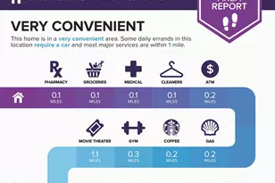 1524 Gales St NE, Washington, DC 20002 - Photo 36