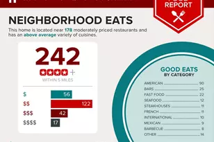 1835 16th St NW, Washington, DC 20009 - Photo 28