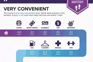 616 E St NW, Washington, DC 20004 - Photo 38