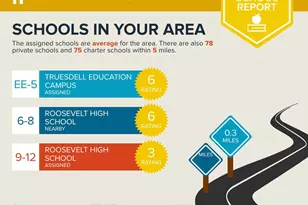 5209 5th St NW, Washington, DC 20011 - Photo 36