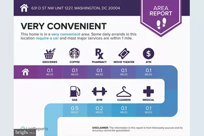 631 D Street NW #1227, Washington, DC 20004 - Photo 58