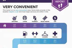 631 D Street NW, Washington, DC 20004 - Photo 58