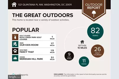 521 Quintana Place NW, Washington, DC 20011 - Photo 38