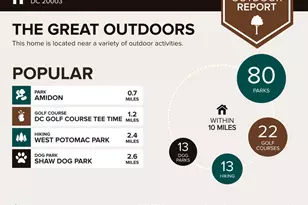 1000 New Jersey Ave SE, Washington, DC 20003 - Photo 38