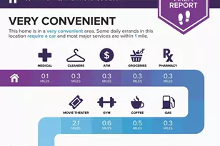 4034 7th St NE, Washington, DC 20017 - Photo 52