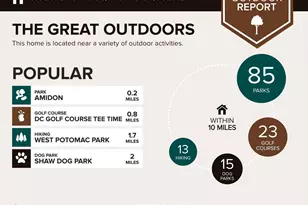 355 I Street SW, Washington, DC 20024 - Photo 40