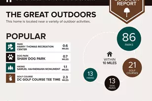 1242 New Jersey Ave NW, Washington, DC 20001 - Photo 72