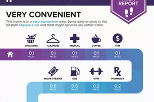 909 C St NE, Washington, DC 20002 - Photo 40