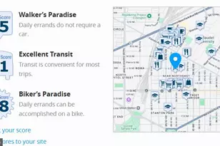 1040 6th St NE, Washington, DC 20002 - Photo 20