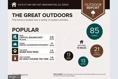 631 D Street NW #827, Washington, DC 20004 - Photo 64