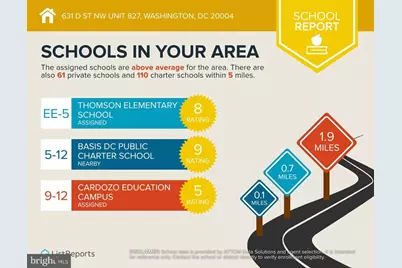 631 D Street NW #829, Washington, DC 20004 - Photo 68