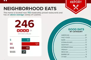 641 L St NE, Washington, DC 20002 - Photo 10