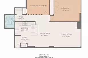 800 4th St SW, Washington, DC 20024 - Photo 2