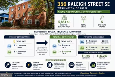 356 Raleigh Street SE, Washington, DC 20032 - Photo 2