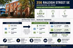 356 Raleigh St SE, Washington, DC 20032 - Photo 2