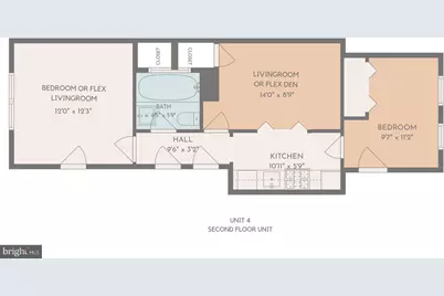 4025 Kansas Avenue NW, Washington, DC 20011 - Photo 14