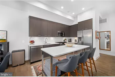 525 Water Street SW #431, Washington, DC 20024 - Photo 4