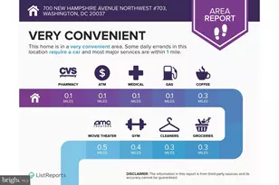 700 New Hampshire Ave NW, Washington, DC 20037 - Photo 48