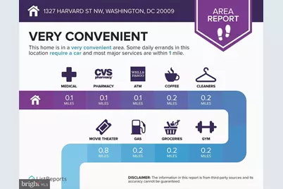 1327 Harvard Street NW, Washington, DC 20009 - Photo 58
