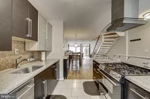1273 Delaware Ave SW, Washington, DC 20024 - Photo 2