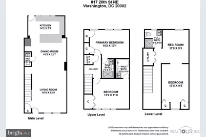 817 20th Street NE, Washington, DC 20002 - Photo 32