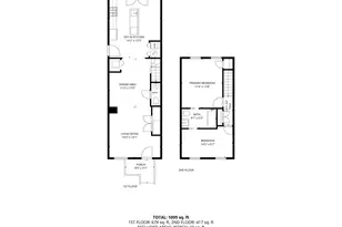 1225 4th St NW, Washington, DC 20001 - Photo 18
