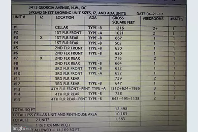 3411 Georgia Avenue NW, Washington, DC 20010 - Photo 2