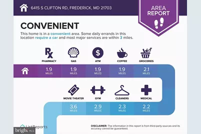 6415 S Clifton Road, Frederick, MD 21703 - Photo 44