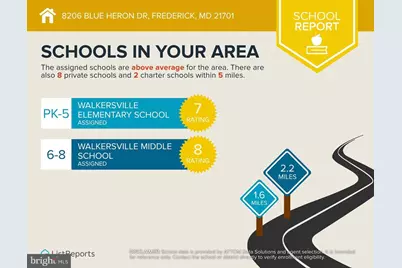 8206 Blue Heron Drive #2A, Frederick, MD 21701 - Photo 38