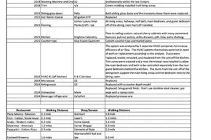 2520 Waterside Dr, Frederick, MD 21701 - Photo 86