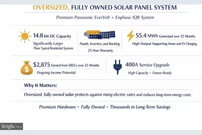 11069 Emerald Crown Drive, Monrovia, MD 21770 - Photo 52