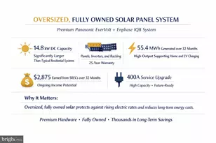 11069 Emerald Crown Dr, Monrovia, MD 21770 - Photo 52