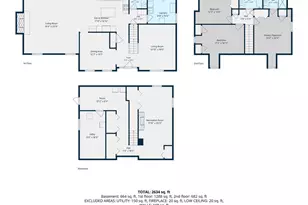 3204 Bryson Ct, Baldwin, MD 21013 - Photo 42