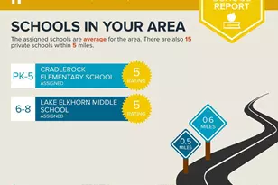 7414 Sweet Clover, Columbia, MD 21045 - Photo 68