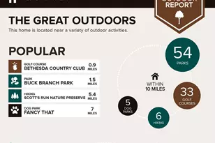 7420 Westlake Terrace, Bethesda, MD 20817 - Photo 28