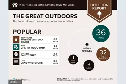 2806 Norbeck Road, Silver Spring, MD 20906 - Photo 34