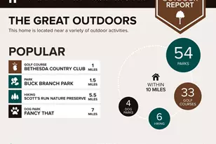 7401 Westlake Terrace, Bethesda, MD 20817 - Photo 22