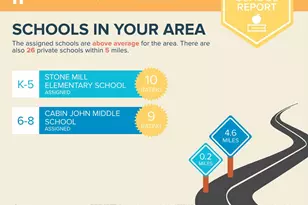 14247 Travilah Rd, Rockville, MD 20850 - Photo 4