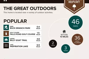 8512 Bells Ridge Terrace, Potomac, MD 20854 - Photo 44