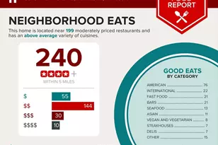 4851 Sangamore Rd, Bethesda, MD 20816 - Photo 34