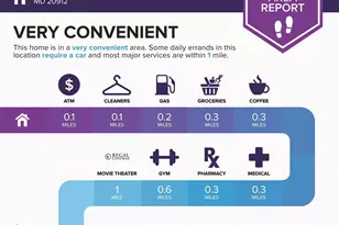 7611 Eastern Ave, Takoma Park, MD 20912 - Photo 22