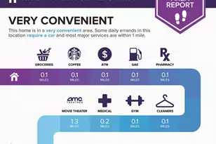 5358 Zenith Overlook, Bethesda, MD 20816 - Photo 38