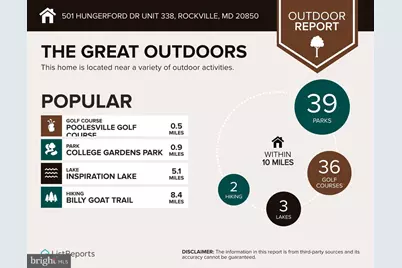 501 Hungerford Drive #338, Rockville, MD 20850 - Photo 36