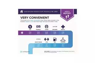 2028 Ashleigh Woods Ct, Rockville, MD 20851 - Photo 70