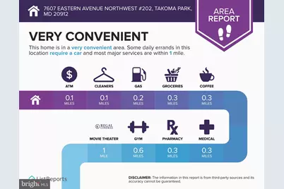 7611 Eastern Avenue #203, Silver Spring, MD 20912 - Photo 14