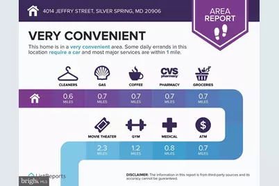 4014 Jeffry Street, Silver Spring, MD 20906 - Photo 26